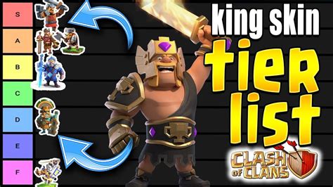 coc king barbarian|best barbarian king ability.